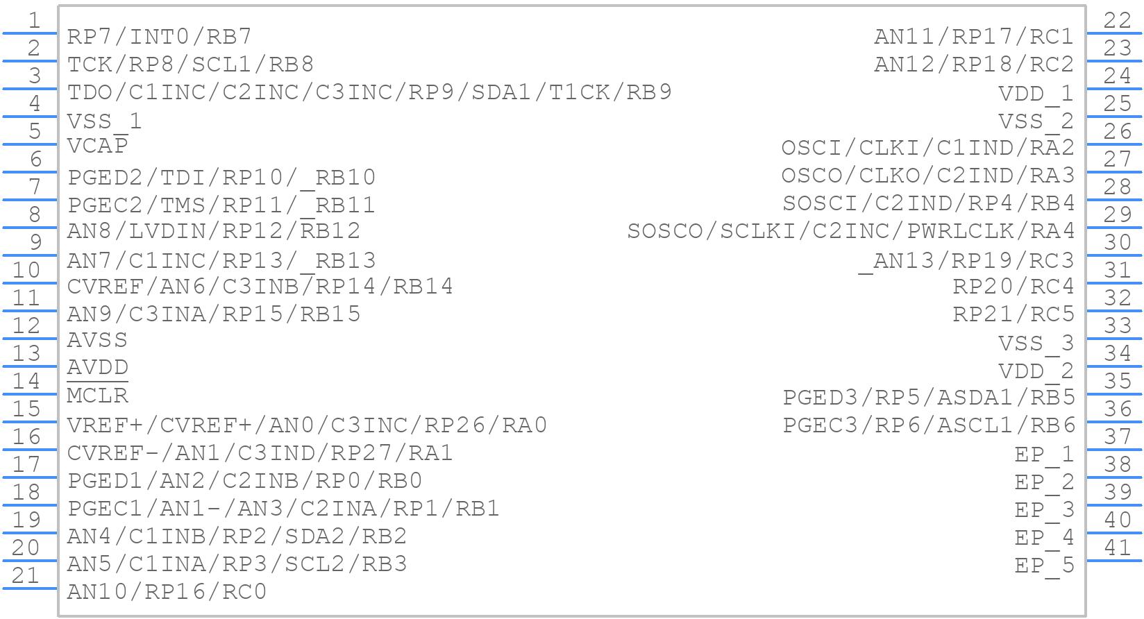 PIC24FJ64GP203T-I/M5 - Microchip - PCB symbol