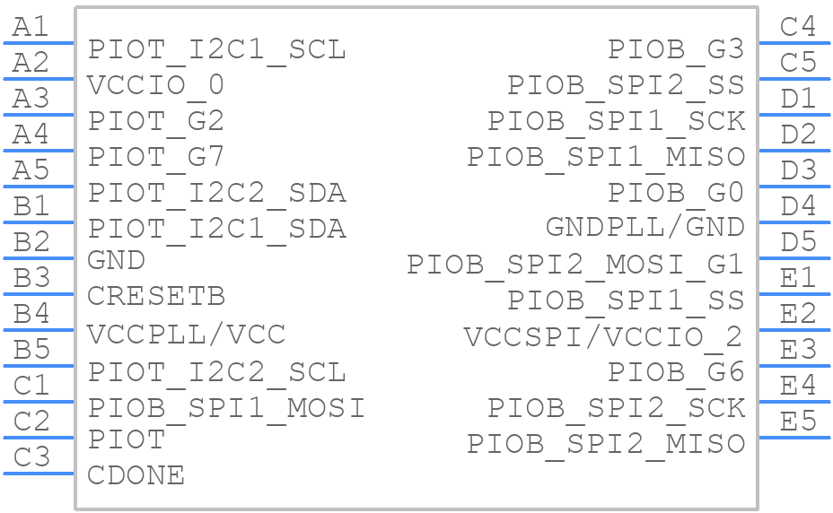 ICE40LM2K-SWG25TR50 - Lattice Semiconductor - PCB symbol