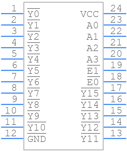 74HCT154D - Nexperia - PCB symbol