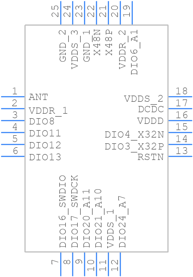 CC2340R52N0RGER - Texas Instruments - PCB symbol
