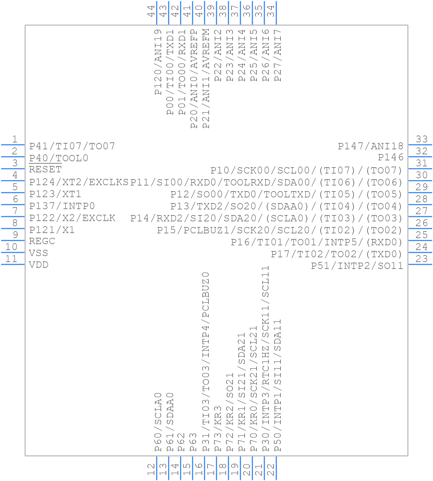 R5F140FLGFP#70 - Renesas Electronics - PCB symbol