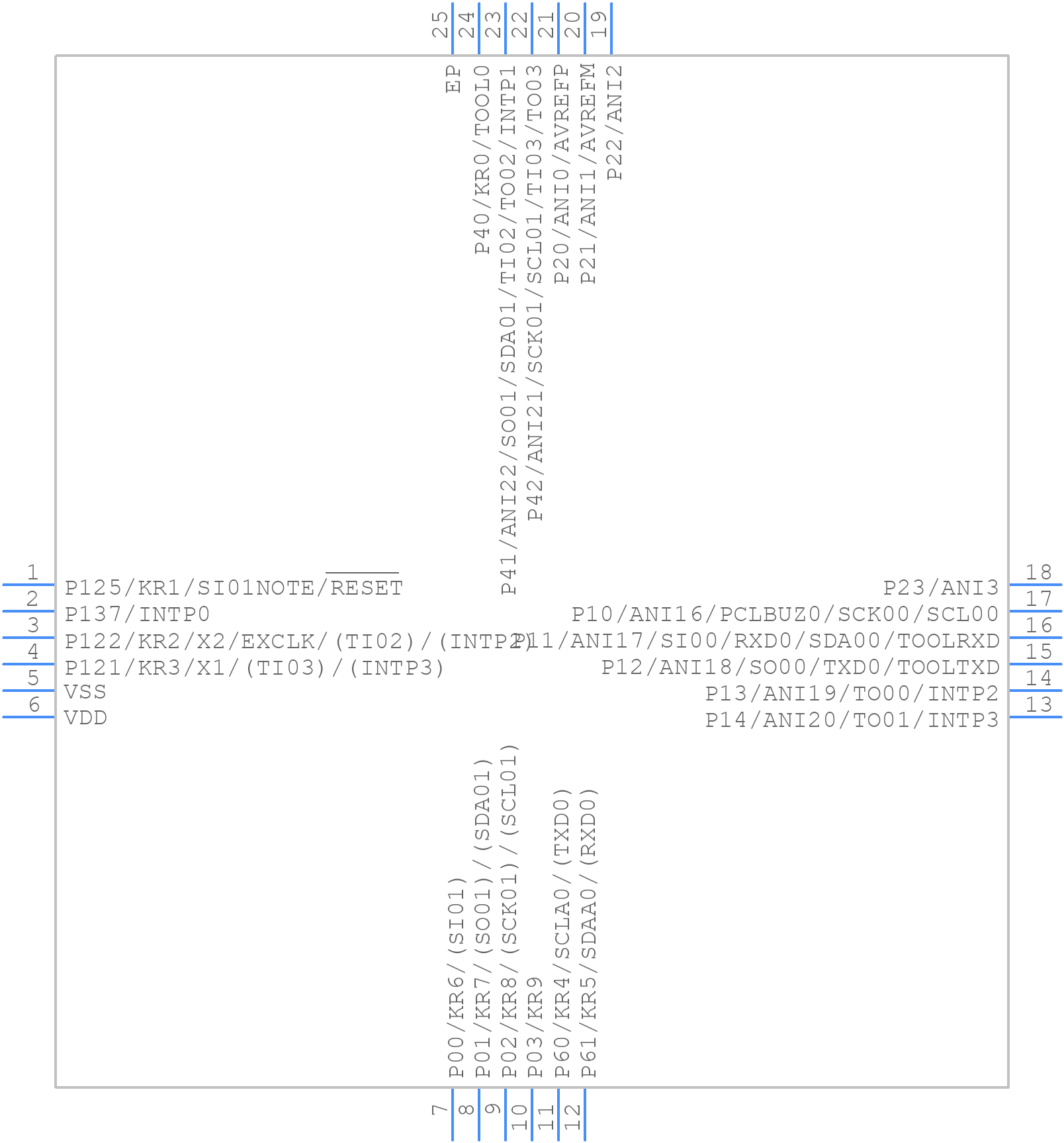 R5F1027AANA#65 - Renesas Electronics - PCB symbol