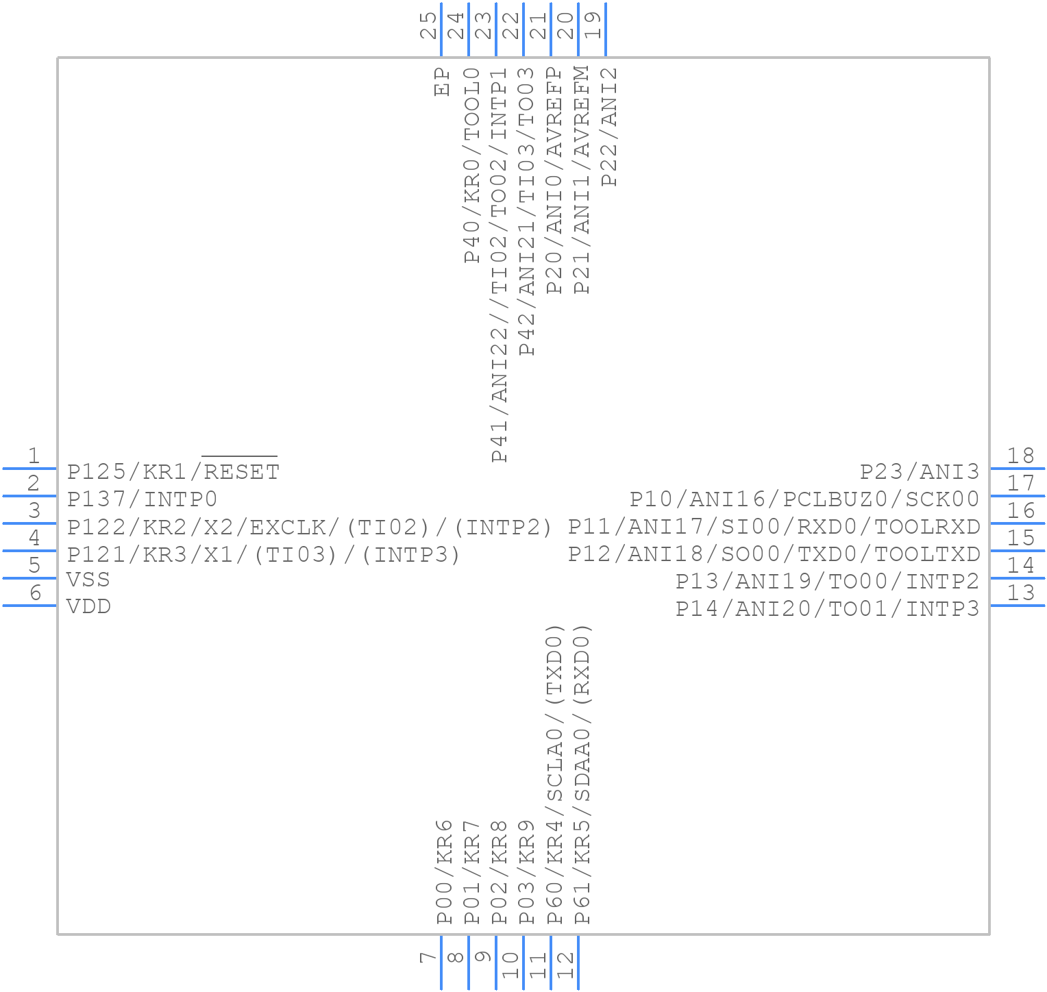 R5F10378ANA#65 - Renesas Electronics - PCB symbol