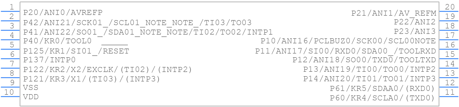 R5F10368ASM#75 - Renesas Electronics - PCB symbol