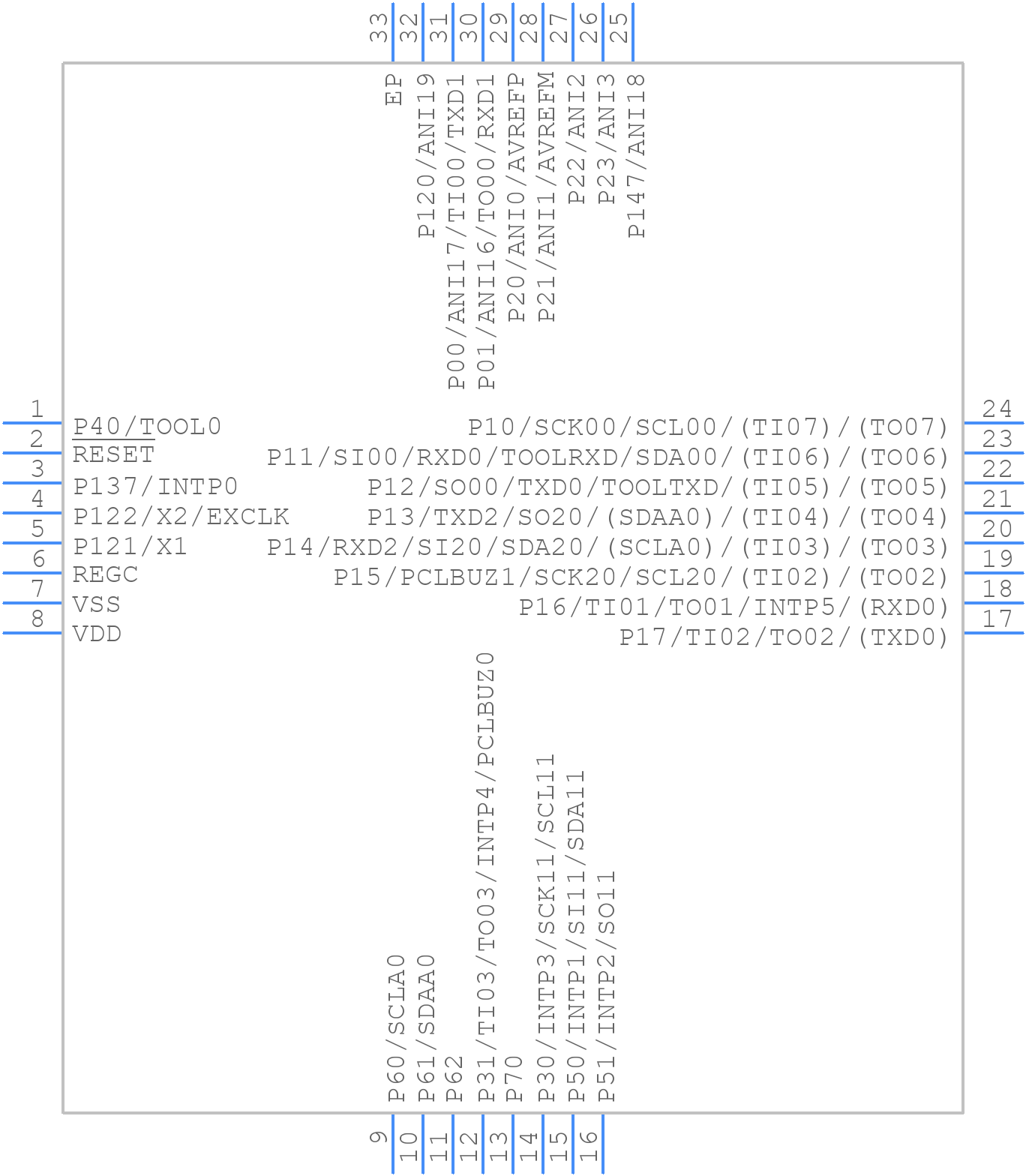 R5F100BAGNA#60 - Renesas Electronics - PCB symbol