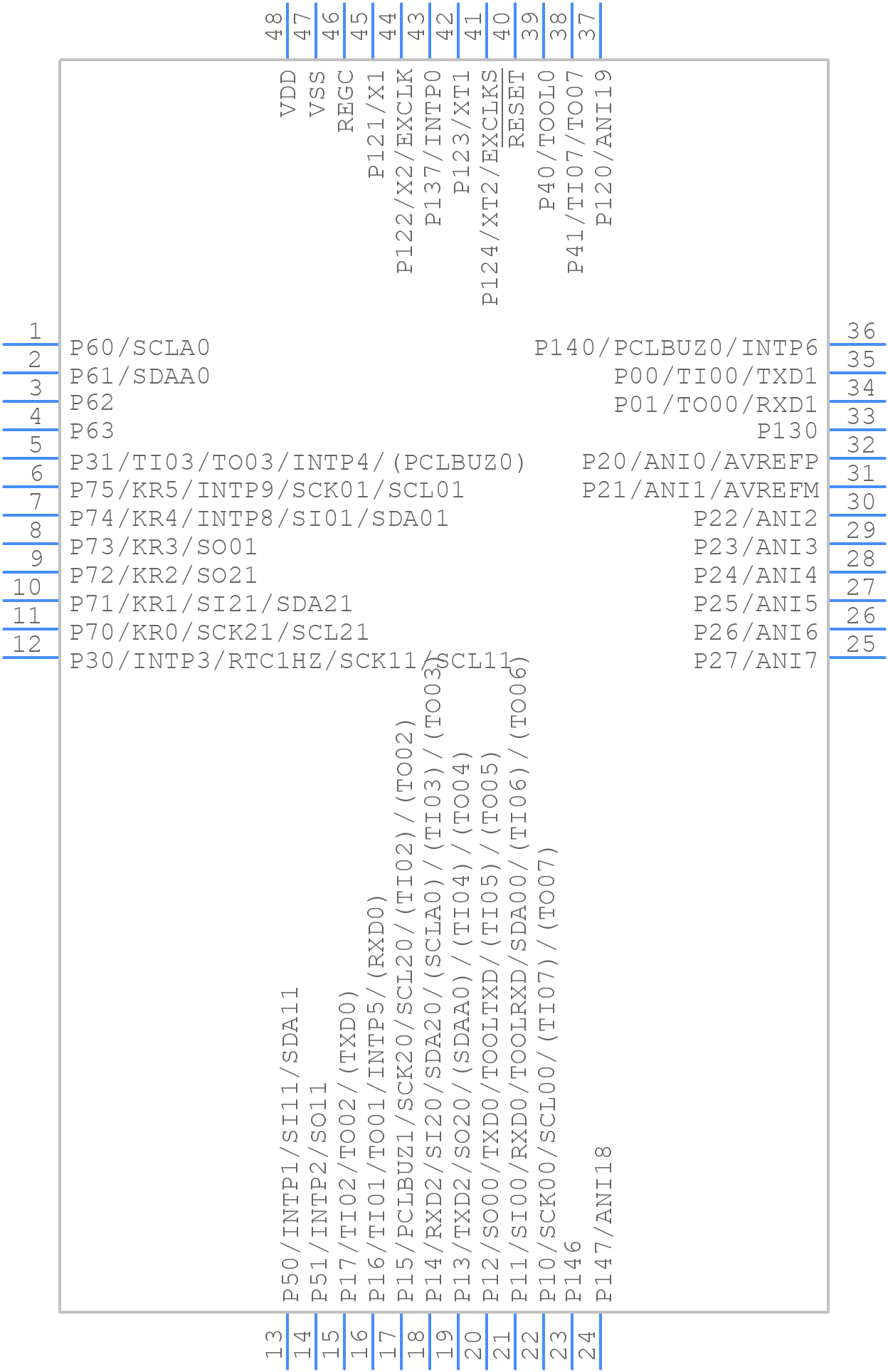 R5F100GEGFB#70 - Renesas Electronics - PCB symbol