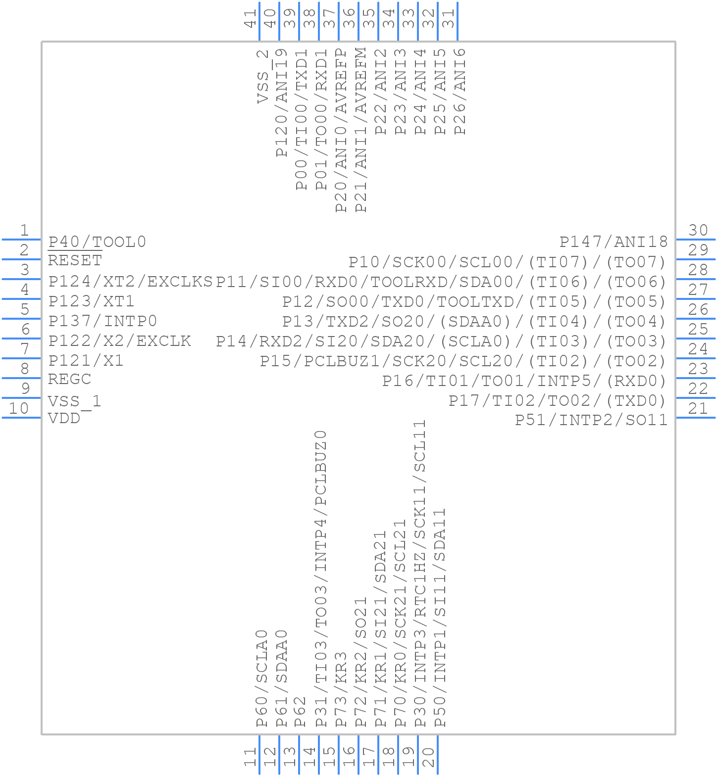 R5F101EDANA#60 - Renesas Electronics - PCB symbol