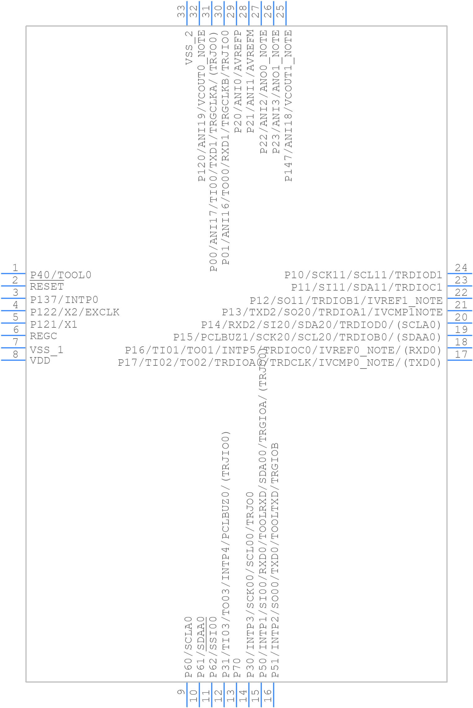 R5F104BAANA#60 - Renesas Electronics - PCB symbol