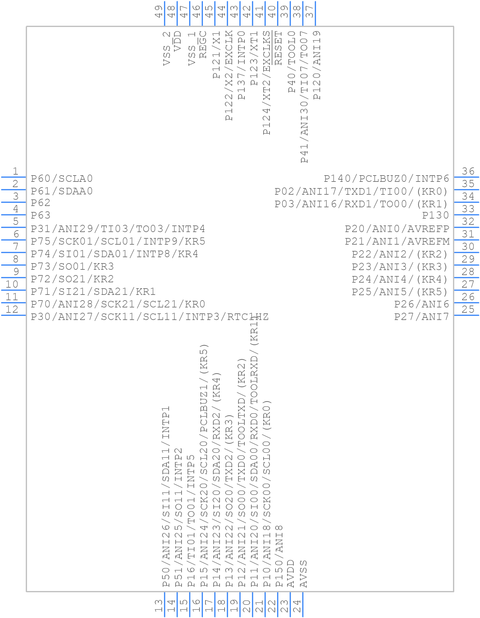 R5F10EGAANA#60 - Renesas Electronics - PCB symbol