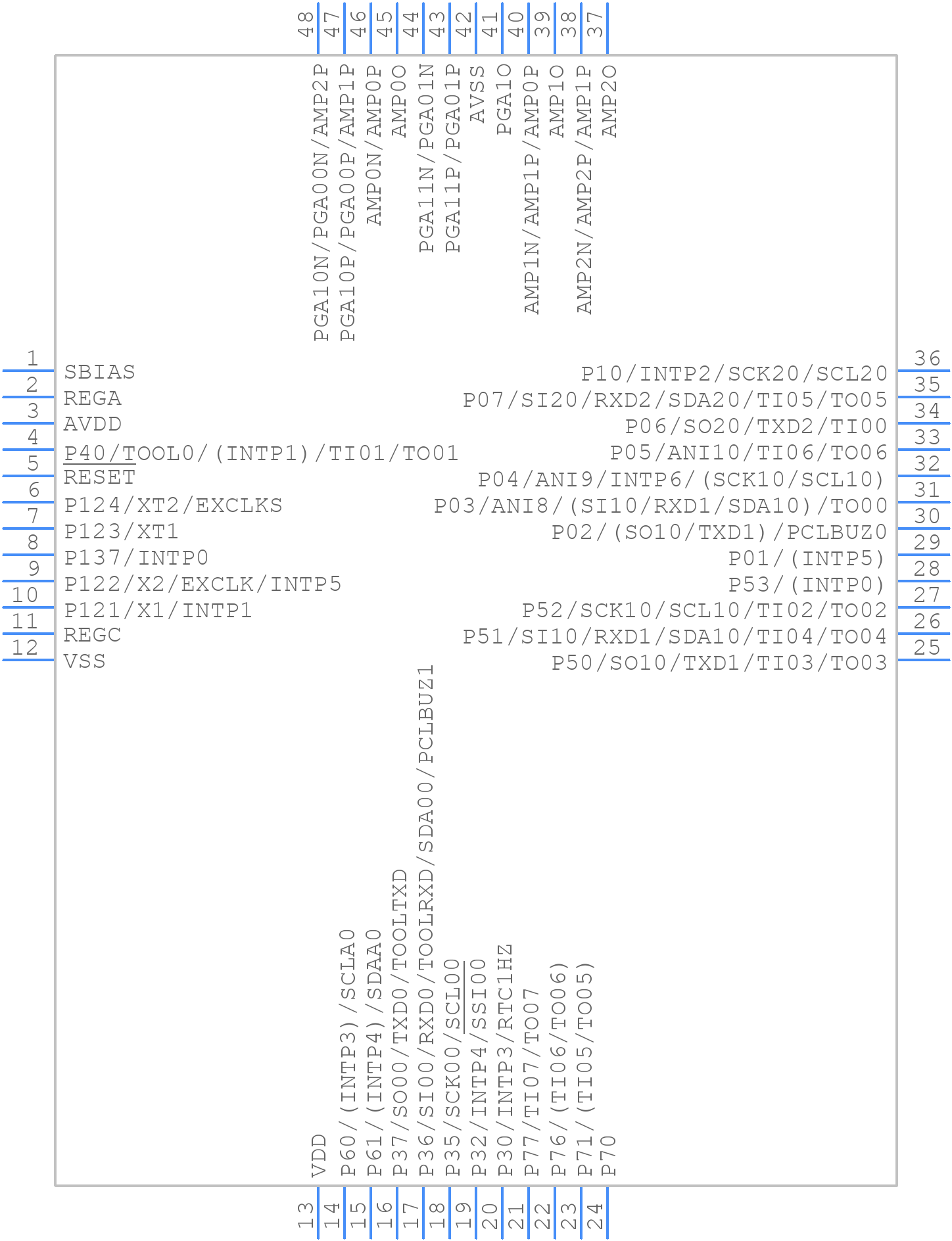 R5F11NGGAFB#70 - Renesas Electronics - PCB symbol