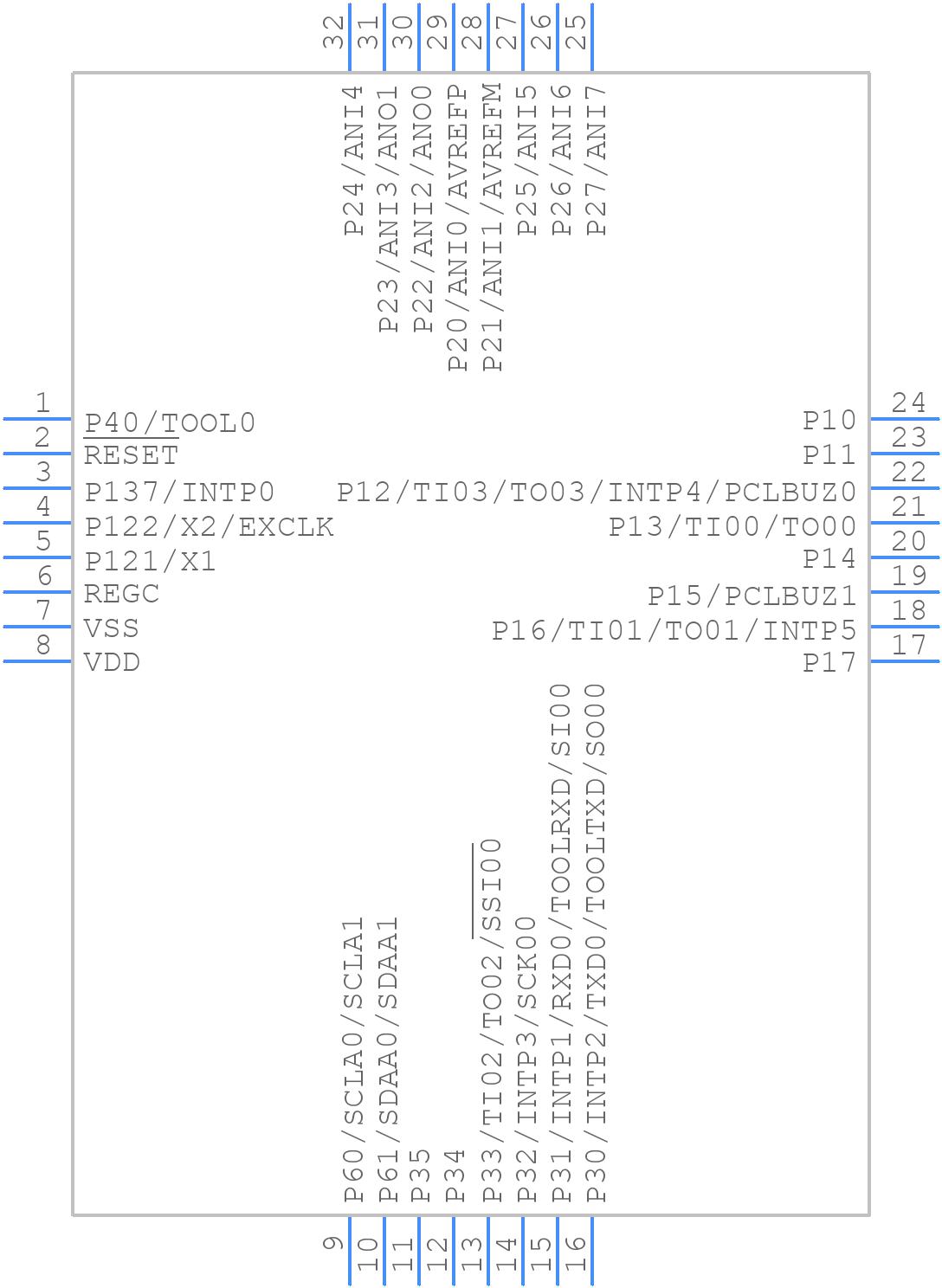 R5F11ZBADFP#70 - Renesas Electronics - PCB symbol