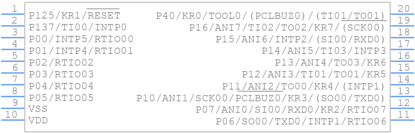 R5F11Y67ASM#70 - Renesas Electronics - PCB symbol