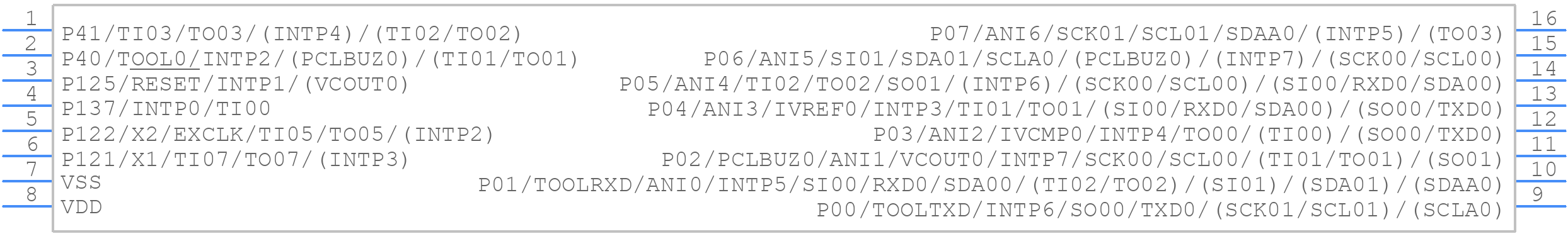 R5F12047MSP#70 - Renesas Electronics - PCB symbol