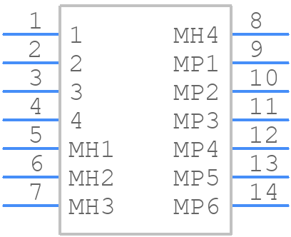 FMB4NFRP-PCB-1 - Amphenol RF - PCB symbol