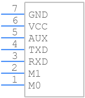 e32-900t30d - EBYTE - PCB symbol