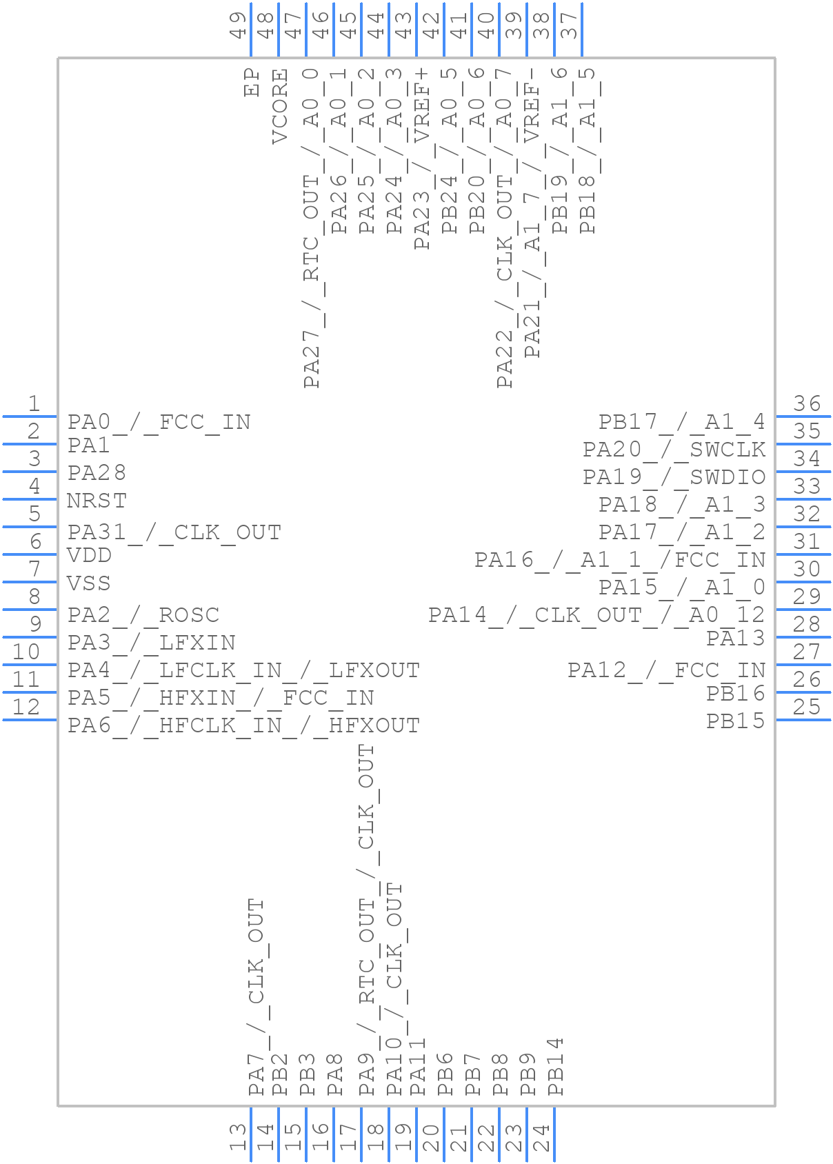 MSPM0G3505SRGZR - Texas Instruments - PCB symbol