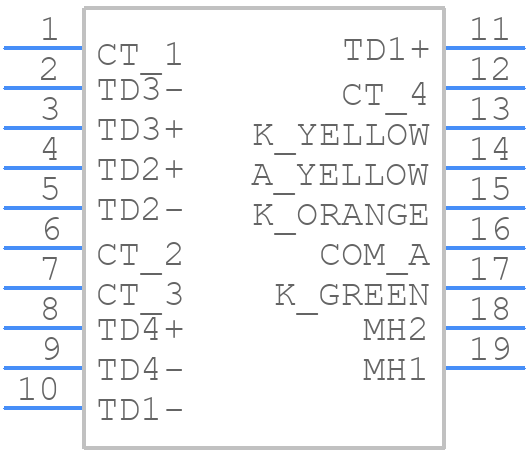 TMJUTGW0021103425 - Taoglas - PCB symbol