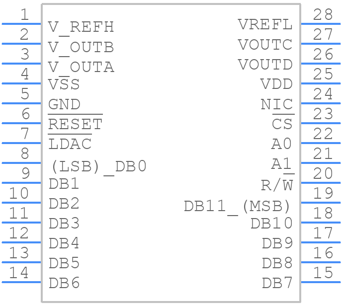 DAC7624U/1KG4 - Texas Instruments - PCB symbol
