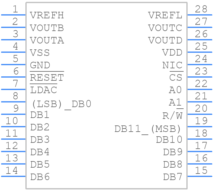 DAC7624UBG4 - Texas Instruments - PCB symbol