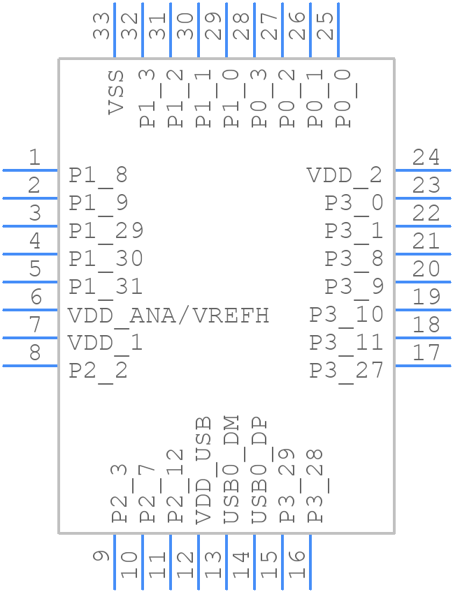 MCXA142VFM - NXP - PCB symbol