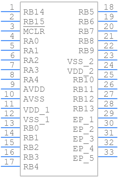 dsPIC33CH128MP502-E/2N - Microchip - PCB symbol