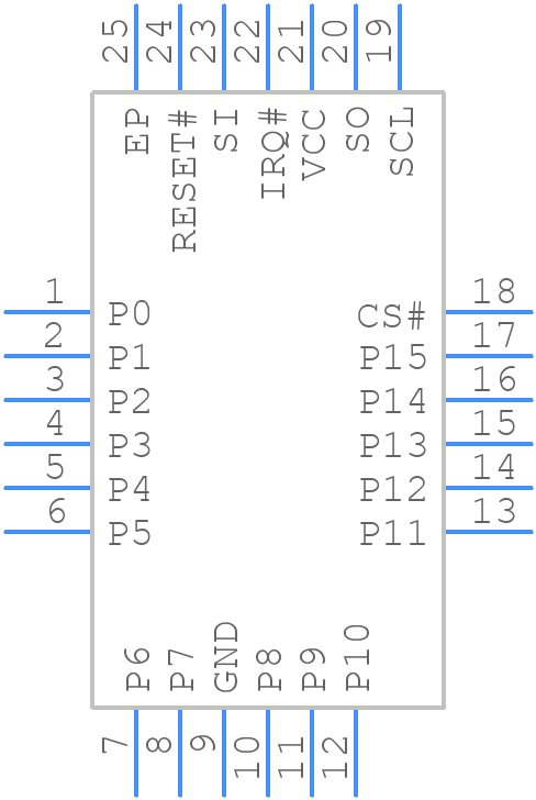 XRA1403IL24TR-F - MaxLinear, Inc. - PCB symbol