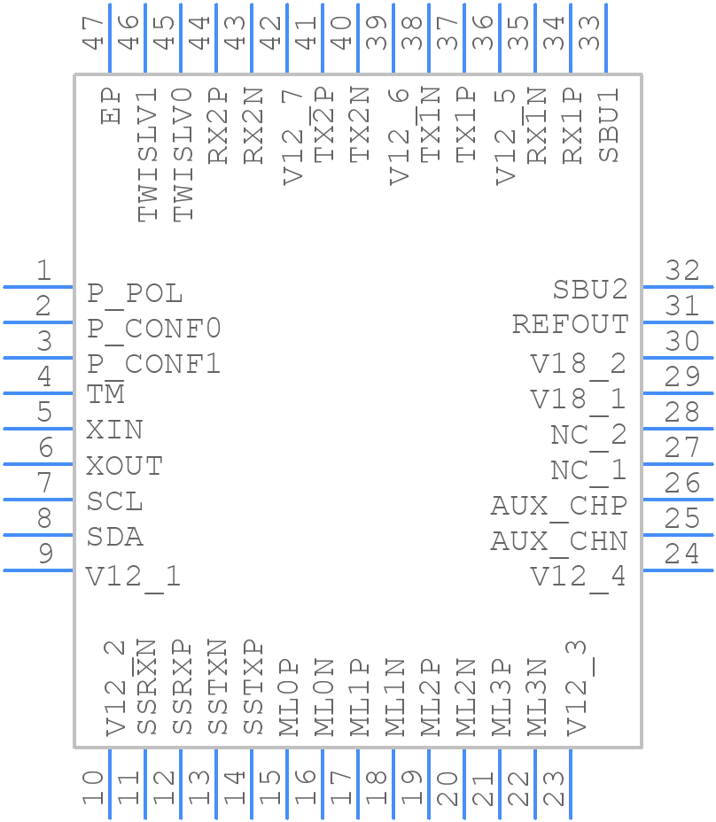MCDP6000C1 - Indie Semiconductor - PCB symbol