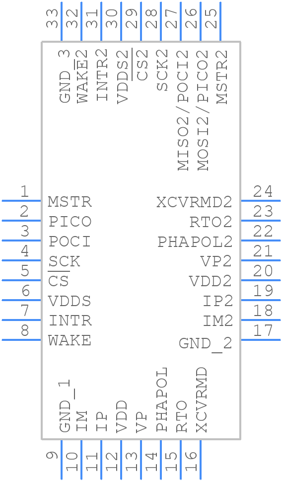 ADBMS6822CCSZ - Analog Devices - PCB symbol