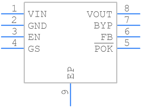 RTQ2531WGQW - RICHTEK - PCB symbol