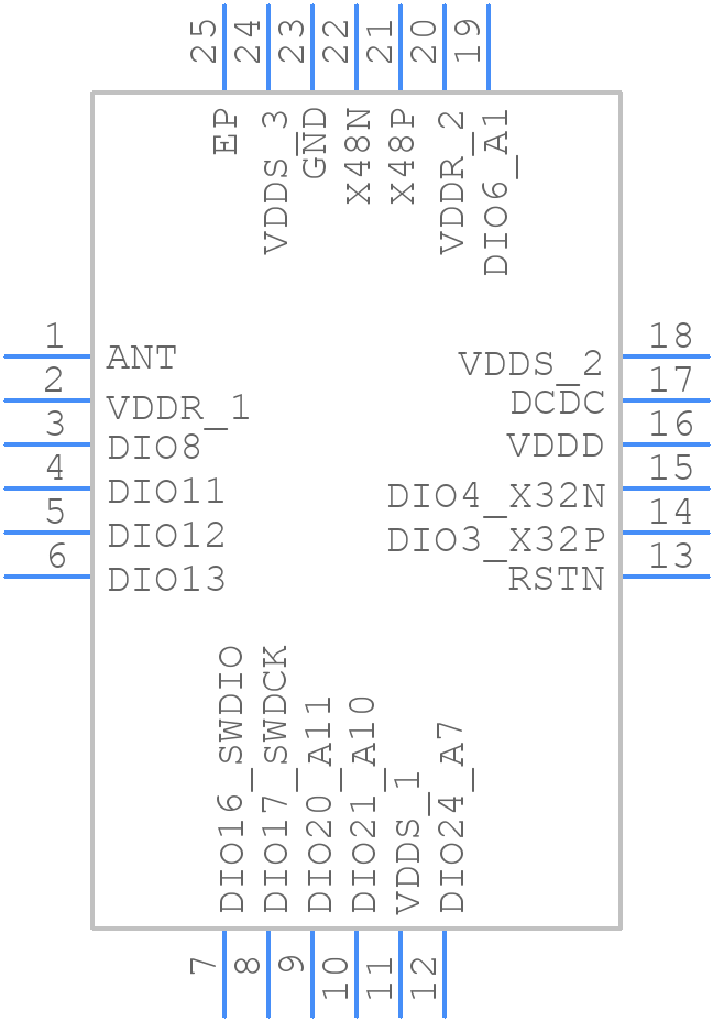 CC2340R21N0RGER - Texas Instruments - PCB symbol