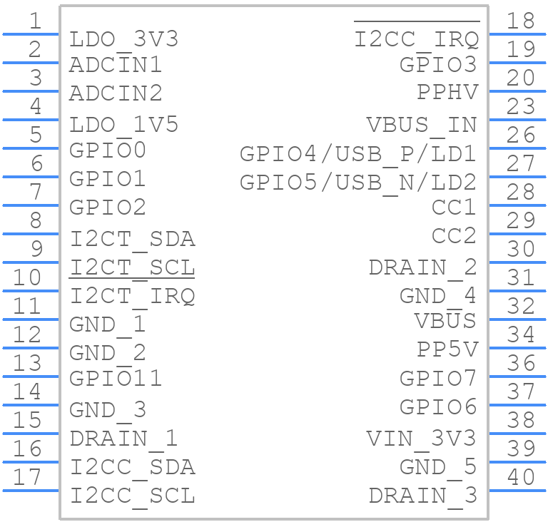TPS25751DREFR - Texas Instruments - PCB symbol