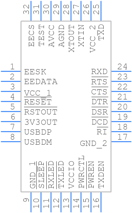 FT232BL-R - FTDI Chip - PCB symbol