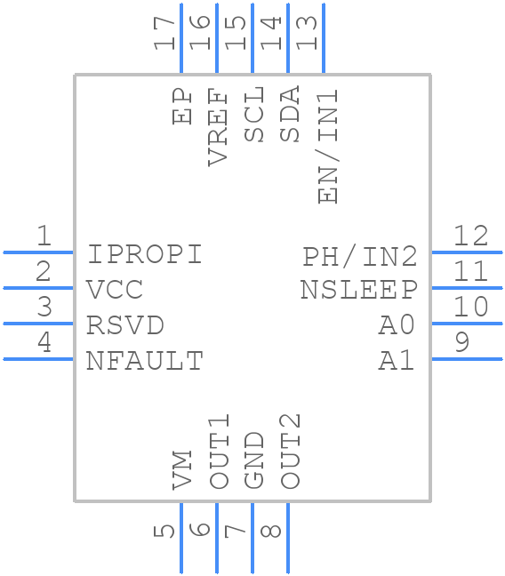 DRV8215RTER - Texas Instruments - PCB symbol