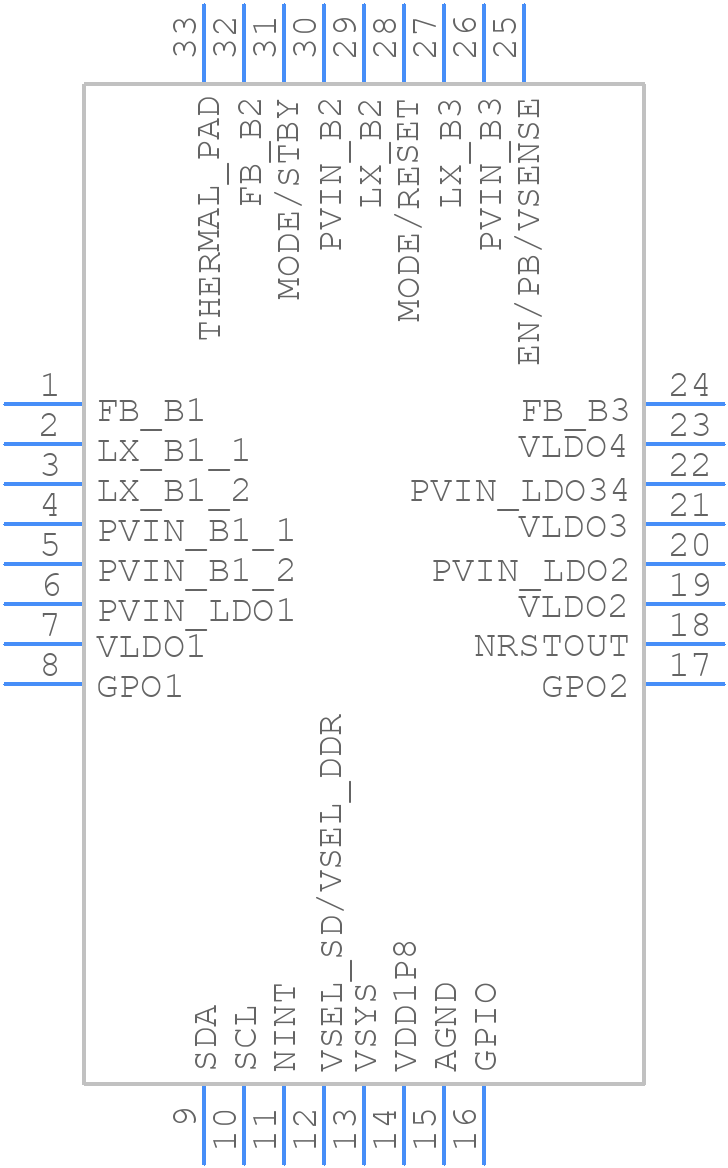 TPS6522005RHBREP - Texas Instruments - PCB symbol