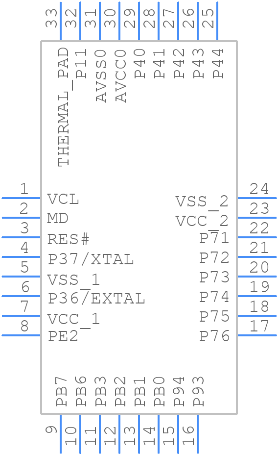 R5F513T5ADNH#00 - Renesas Electronics - PCB symbol