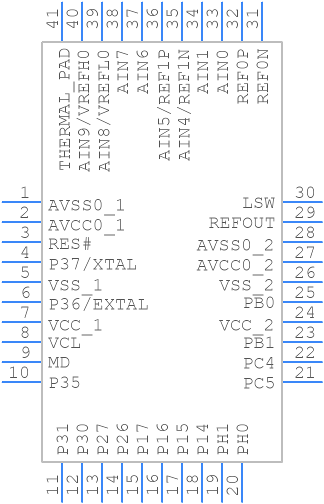 R5F523E6SDNF#00 - Renesas Electronics - PCB symbol
