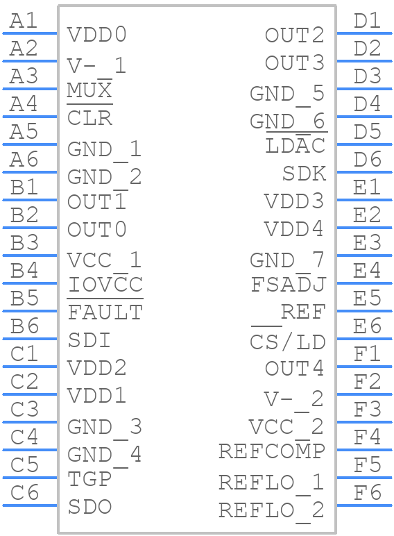 LTC2672HCB-16#TRPBF - Analog Devices - PCB symbol