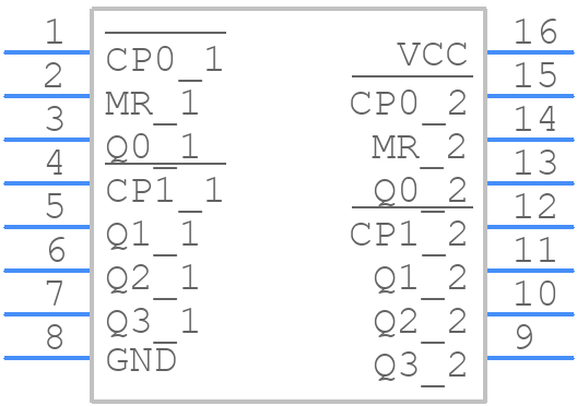 SN74LS390N - Motorola - PCB symbol