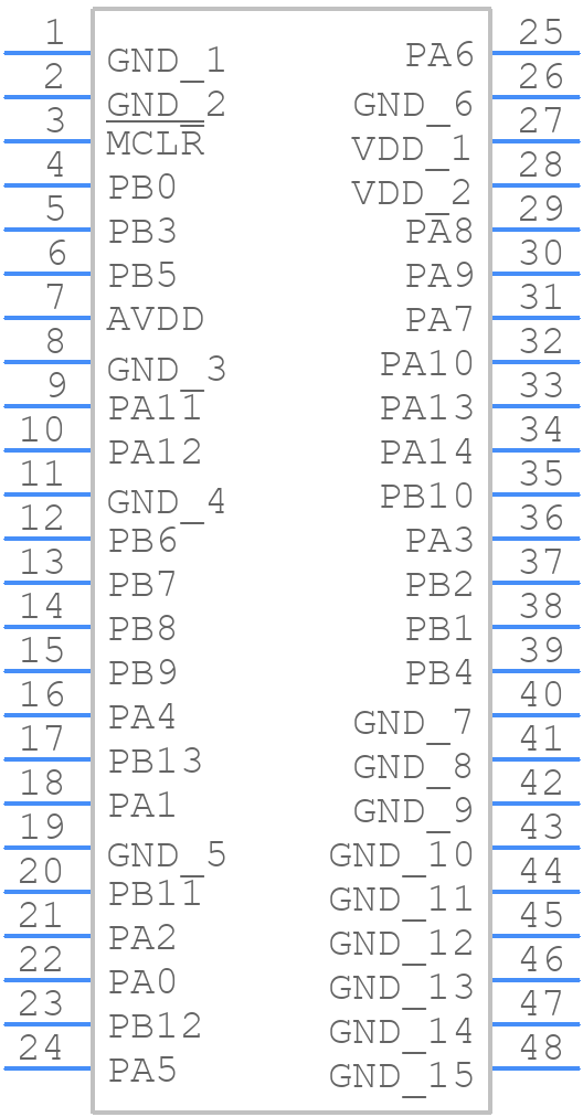 WBZ351UE-I - Microchip - PCB symbol