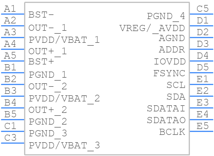 SSM3525BCBZRL - Analog Devices - PCB symbol