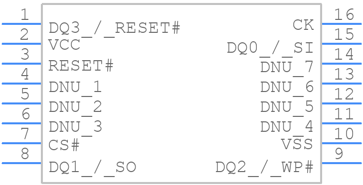 S25HS512TDSMHV013 - Infineon - PCB symbol