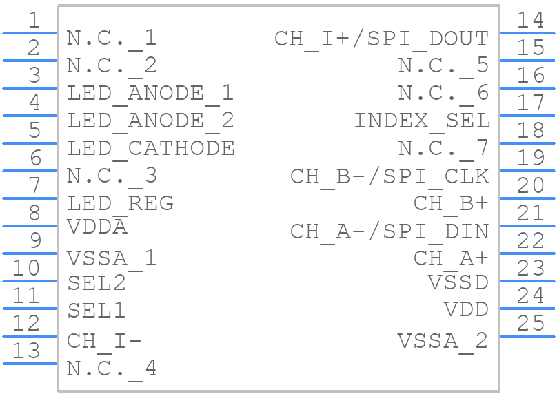 AEDR-9920-100 - Avago Technologies - PCB symbol