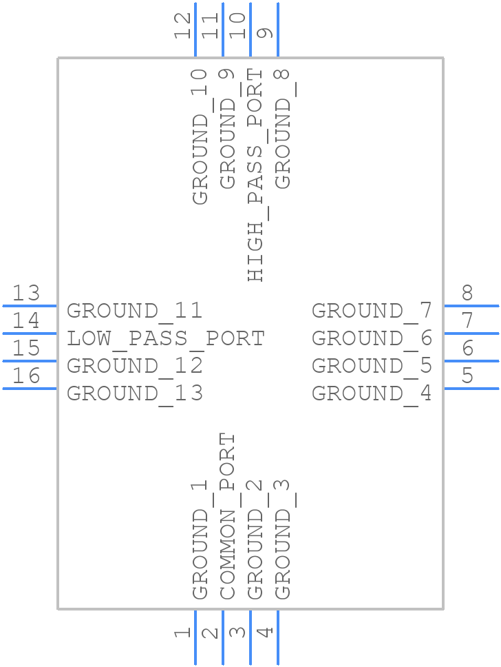 RDP-50-2R15+ - Mini-Circuits - PCB symbol
