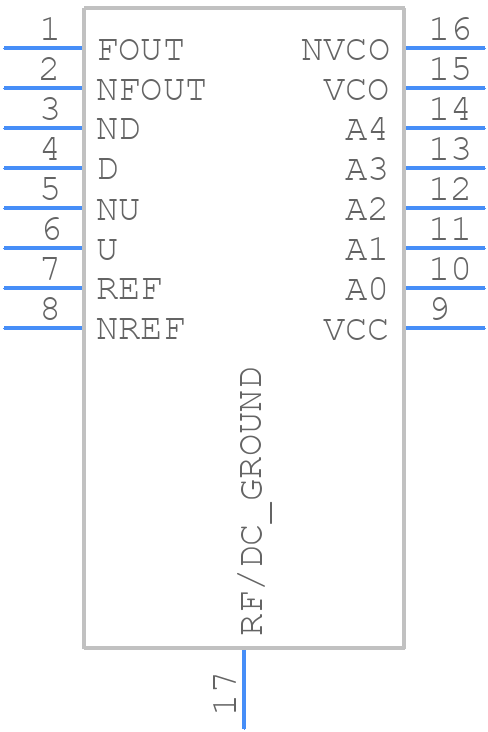 HMC440QS16GTR - Analog Devices - PCB symbol