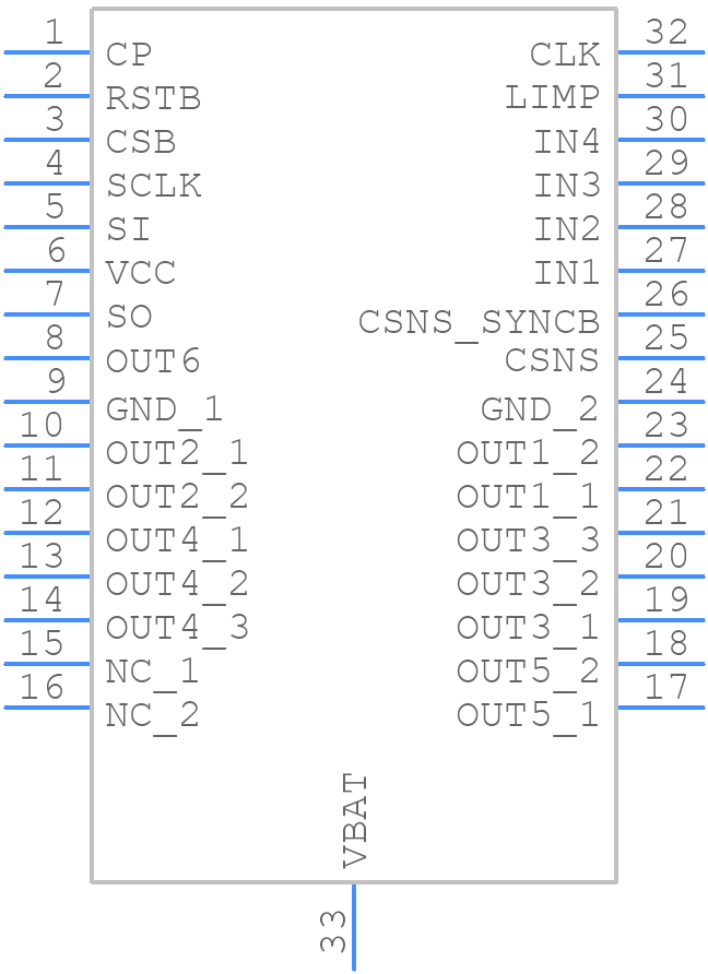 MC17XS6500EK - NXP - PCB symbol