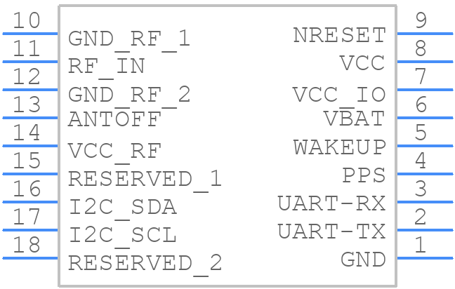 PNT-SG3FS-TR - Lantronix - PCB symbol
