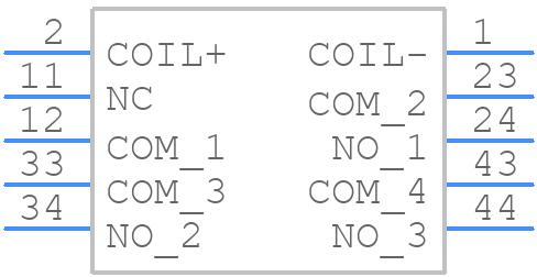 G7SA3A1BDC24 - OMRON Electronics - PCB symbol