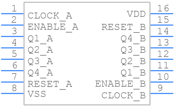 NTE4520B - NTE ELECTRONICS - PCB symbol