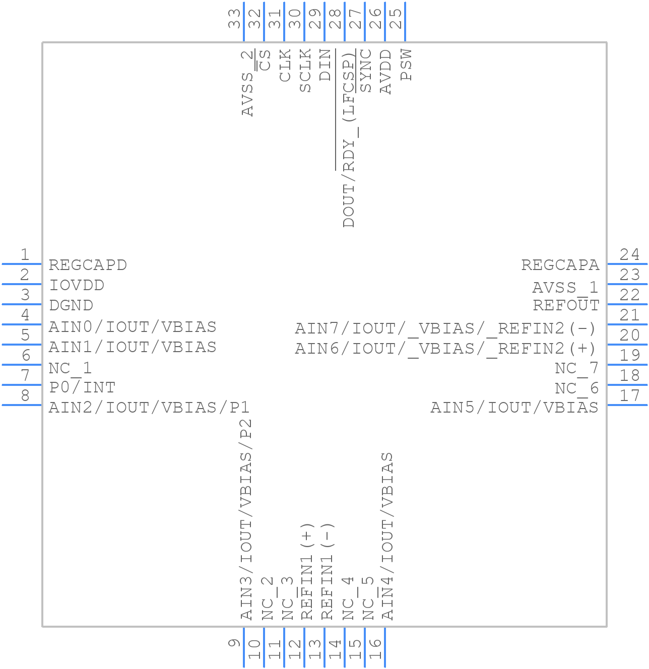 AD4130-4BCPZ-RL7 - Analog Devices - PCB symbol