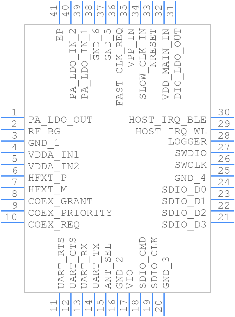 CC3301ENJARSBR - Texas Instruments - PCB symbol